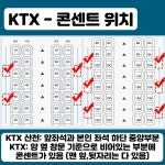 KTX 예매 좋은 좌석부터 모든 꿀팁 총정리 < 여행 꿀팁 < 기사본문 - 여행톡톡 KTX 예매 좋은 좌석부터 모든 꿀팁 총정리