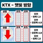 KTX 예매 좋은 좌석부터 모든 꿀팁 총정리 < 여행 꿀팁 < 기사본문 - 여행톡톡 KTX 예매 좋은 좌석부터 모든 꿀팁 총정리