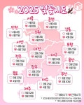 2025 벚꽃 개화시기 및 만개시기 총정리(+벚꽃축제, 벚꽃명소) < 여행 꿀팁 < 기사본문 - 여행톡톡 2025 벚꽃 개화시기 및 만개시기 총정리... 