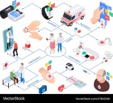Senior Medical Alert Systems – Royalty-Free Vector | VectorStock