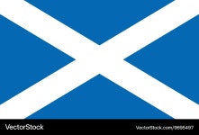 Scotland Vector Images & Graphics for Commercial Use | VectorStock