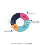 Demography pie chart. Demography infographic pie chart on white background. | CanStock