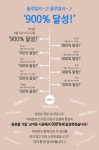 위드디스커피(WITH THIS COFFEE) | 500원으로 마실 수 있는 착한커피, WITHGO COFFEE by 위드고 | wadiz 500원으로 마실 수 있는 착한커피, WITHGO COFFEE by 위드고 | 와디즈
