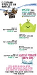 더 코코트리 코코넛워터 더 건강한 대안음료 프로젝트 by 어니스트브릿지 주식회사