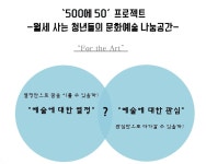 왜 문화공간은 서울에만 있나요?