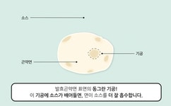 [29Kcal]곤약 냄새와 칼로리를 쏙 뺀! 발효해 쫄깃한 콩비지 곤약면 by 주식회사 맛다이