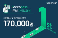 그린카, 구독 서비스 ‘그린패스’ 1주년 기념 이벤트