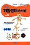 교회교의학 II/1(제3권 하나님에 관한 교의-제1권) - 영풍문고 교회교의학 II/1(제3권 하나님에 관한 교의-제1권)