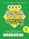 경성백화점 상품 박물지 - 백 년 전 데파 트 각 층별 물품 내력과 근대의 풍경 - 영풍문고 경성백화점 상품 박물지 - 백 년 전 데파 트 각 층별 물품... 