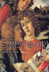 르네상스 미술 이야기(피렌체편) - 영풍문고 르네상스 미술 이야기(피렌체편)
