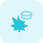 Cannabis, pill, drug, medicine icon - Download on Iconfinder