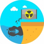 Contaminated, dirty water, ecology, environment, polluted water, pollution, waste in sea icon - Download on Iconfinder