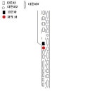 전주시전북대학교근처(시외버스터미널앞)저랑신경전펼치검은색서브차보세요~ - 뽐뿌:자동차포럼 전주시전북대학교근처(시외버스터미널앞)... 
