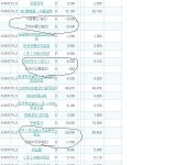 굿데이카드 쓰시는분 핸드폰 할인이 -10000원 - 뽐뿌:재테크포럼 굿데이카드 쓰시는분 핸드폰 할인이 -10000원