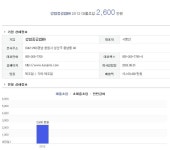 2012 강림중공업 연봉정보 - 뽐뿌:취업뽐뿌 2012 강림중공업 연봉정보