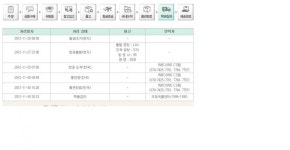 [홈플러스]뉴발란스990gl 그레이 원래 가격 139000 카드(삼성) 적용시(129270/0) - 뽐뿌:뽐뿌게시판 [홈플러스]뉴발란스990gl 그레이... 