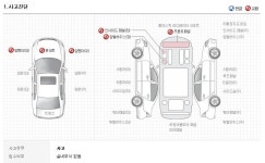 사진처럼 교환한 휠하우스 사고 차량.. 구매가치가 있을까요? - 뽐뿌:자동차포럼 사진처럼 교환한 휠하우스 사고 차량.. 구매가치가 있을까요?