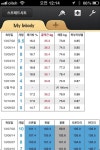 2주일 상체 안했더니 골격근이 0.9kg나 빠졌네요 ㅠㅜ - 뽐뿌:건강/헬스 2주일 상체 안했더니 골격근이 0.9kg나 빠졌네요 ㅠㅜ