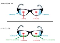 안경을 새로 맞추엇는데 제대로 맞춘것인지 모르겠네요. - 뽐뿌:자유게시판 안경을 새로 맞추엇는데 제대로 맞춘것인지 모르겠네요.