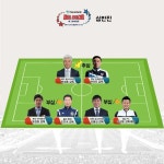 K리그 올스타전 팀 박지성 선수 명단 - 뽐뿌:축구포럼 K리그 올스타전 팀 박지성 선수 명단