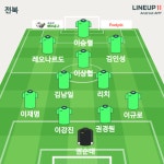 전북 선발라인업( vs강릉시청) - 뽐뿌:축구포럼 전북 선발라인업( vs강릉시청)