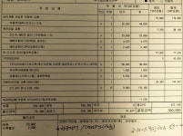 스피드메이트 정비내역인데 적당한건지 봐주세요 - 뽐뿌:자동차포럼 스피드메이트 정비내역인데 적당한건지 봐주세요