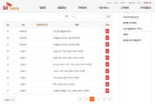 SK텔링크 빠른 해지 방법 - 뽐뿌:휴대폰포럼 SK텔링크 빠른 해지 방법