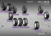 넥센타이어 등급표 - 뽐뿌:자동차포럼 넥센타이어 등급표