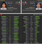 08루카토니 6카 vs 07루카토니 7카 - 뽐뿌:게임포럼 08루카토니 6카 vs 07루카토니 7카