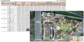 기흥 힐스테이트 추가당첨Т쨉 고민입니다 - 뽐뿌:부동산포럼 기흥 힐스테이트 추가당첨됬는데 고민입니다