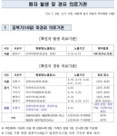 7/2 메르스 일일 현황 - 확진 183(+1), 사망 33(+0), 퇴원 102(+5) - 뽐뿌:메르스 게시판 7/2 메르스 일일 현황 - 확진 183(+1), 사망 33(+0)... 