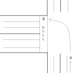 삼거리 좌회전 질문입니다. - 뽐뿌:자전거포럼 삼거리 좌회전 질문입니다.