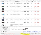 꿈꾸는 하츠의 다양한 조립PC 견적 가이드 [ 2015년 9월호] - 뽐뿌:PC/인터넷 꿈꾸는 하츠의 다양한 조립PC 견적 가이드 [ 2015년 9월호]