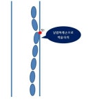 사이드킥 왜이러죠? ㅋㅋㅋ - 뽐뿌:수영 사이드킥 왜이러죠? ㅋㅋㅋ