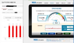 kt 기가 인터넷 100기가 넘으면 바로 100메가로 속도 제한 하네요... kt 기가 인터넷 100기가 넘으면 바로 100메가로 속도 제한 하네요