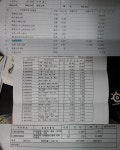 수리 내역 한번 봐주시면 감사하겠습니다.(등속조인트 관련등...) - 뽐뿌:자동차포럼 수리 내역 한번 봐주시면 감사하겠습니다.(등속조인트 관련등...)