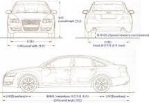 최신 소형suv 차량의 제원차이 - 뽐뿌:자동차포럼 최신 소형suv 차량의 제원차이