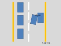 차량 접촉 사고 과실비율 의견 부탁드릴게요. - 뽐뿌:자동차포럼 차량 접촉 사고 과실비율 의견 부탁드릴게요.