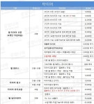 공임나라 타이어 교체 공임? - 뽐뿌:자동차포럼 공임나라 타이어 교체 공임?