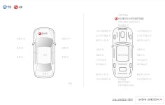 이것도 삼박자인가요??? - 뽐뿌:자동차포럼 이것도 삼박자인가요???