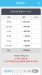 디딤돌 + 법무통 해보신 분께 법무사 비용 문의 드립니다. - 뽐뿌:부동산포럼 디딤돌 + 법무통 해보신 분께 법무사 비용 문의 드립니다.