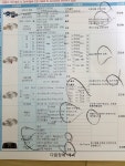 자동차 종합검사를 했는데.. 타이어 질문입니다.. - 뽐뿌:자동차포럼 자동차 종합검사를 했는데.. 타이어 질문입니다..