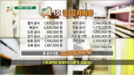 면목동 11남매 가족집 리모델링 해주기.jpg - 뽐뿌:자유게시판 면목동 11남매 가족집 리모델링 해주기.jpg