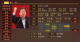 저의 삼국지 13 등록무장(정치관련) - 뽐뿌:자유게시판 저의 삼국지 13 등록무장(정치관련)