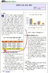 워드프로세서 실기 문제 - 뽐뿌:질문/요청 워드프로세서 실기 문제