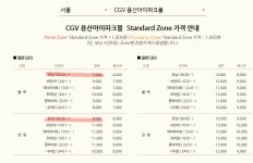 조조 영화 8000원 시대.. (CGV) - 뽐뿌:자유게시판 조조 영화 8000원 시대.. (CGV)