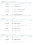 3주 연속 1등 배출한 로또점 방문 - 뽐뿌:자유게시판 3주 연속 1등 배출한 로또점 방문