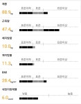 - 뽐뿌:건강/헬스 