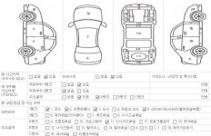 인사이드패널 교환 / 휠하우스 판금 차량 좀 봐주십시오 - 뽐뿌:자동차포럼 인사이드패널 교환 / 휠하우스 판금 차량 좀 봐주십시오