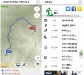 소백산 연화봉 비로봉 희방~삼가(15키로) 코스 - 뽐뿌:등산포럼 소백산 연화봉 비로봉 희방~삼가(15키로) 코스